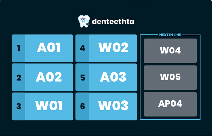 Queue management screen with current and next-in-line codes at a dental clinic